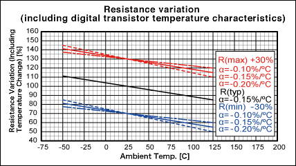 R1