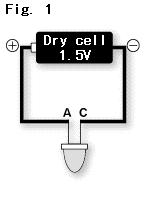 Resistor (a) No light emission