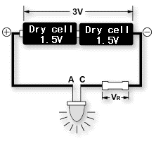 Resistor (c) Ideal operating condition