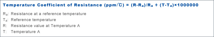 Temperature Coefficient of Resistance (ppm/℃) = (R-Ra)/Ra ÷ (T-Ta)×1000000