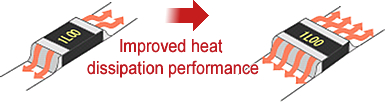 Schematic - Adopting a wide terminal structure lengthens the heat dissipation pathway, improving rated power.