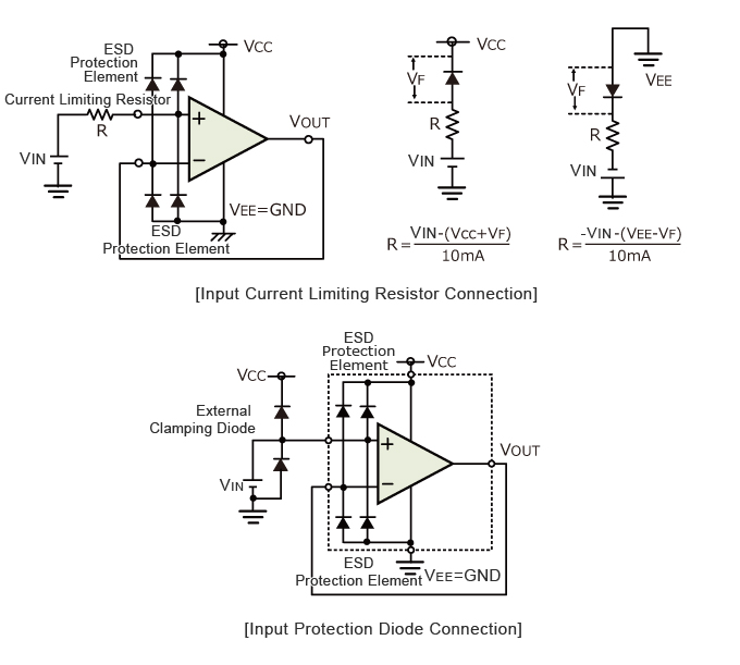 Input Current Limiting Resistor Connection, Input Protection Diode Connection