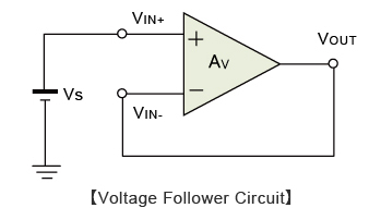 Opamp / Comparator Voltage Follower Circuit