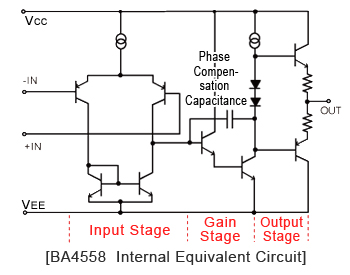 BA4558Internal Equivalent Circuit