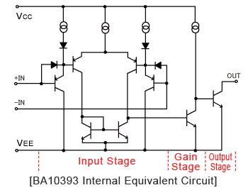 BA10393 Internal Equivalent Circuit