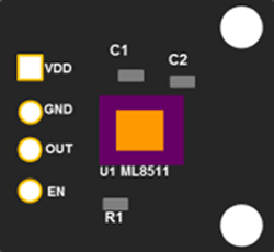 Board Layout