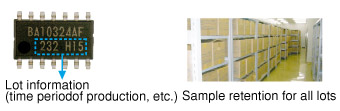 Traceability Control