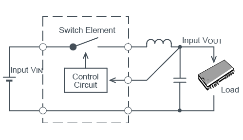 Switching Regulator