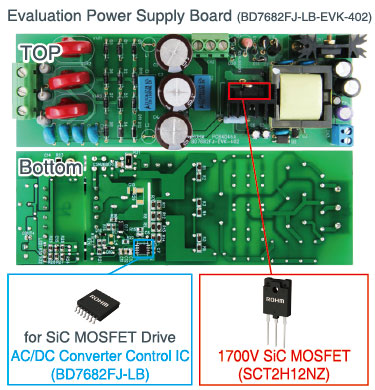 Evaluation Power Supply Board（BD7682FJ-LB-EVK-402）