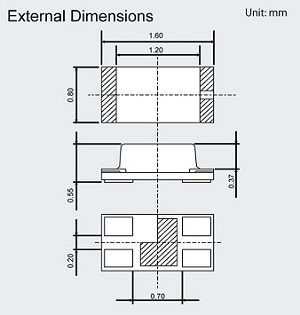 Class-leading compact size contributes to smaller, thinner devices