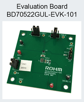 Evaluation Board「BD99954MWV-EVK-101」