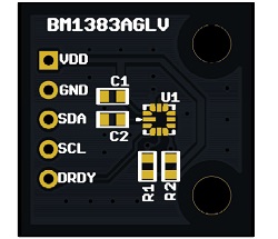 Board Layout