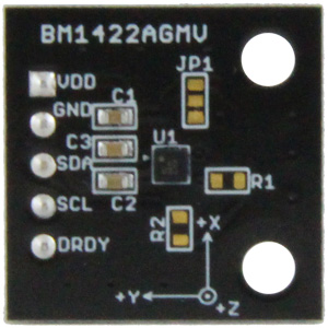 BM1422AGMV