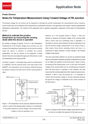 Notes for Temperature Measurement Using Forward Voltage of PN Junction