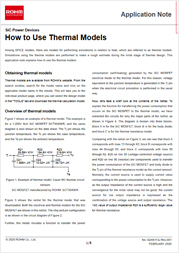 How to Use Thermal Models