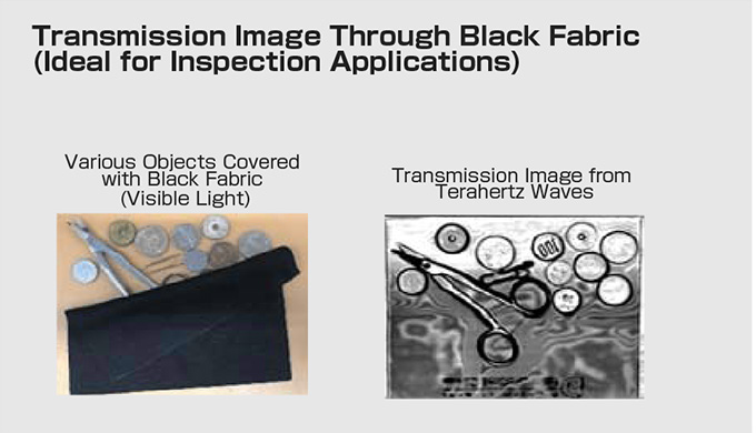 Selectable Permeability Enables Internal Inspection