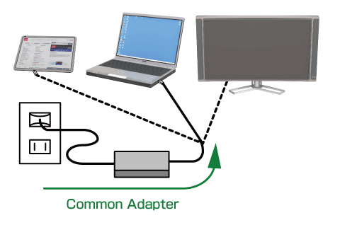 Common Adapter