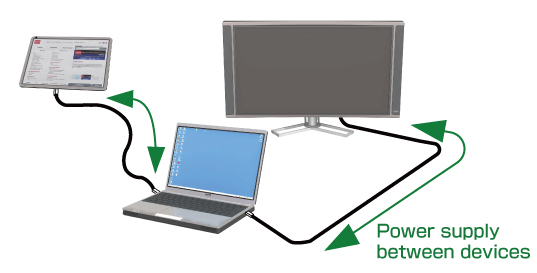 Common Adapter