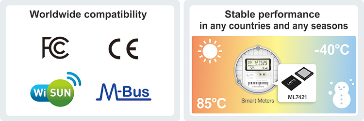 Worldwide compatibility - Stable performance in any countries and any seasons