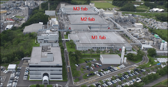 LAPIS Semiconductor Miyazaki Co.,Ltd.