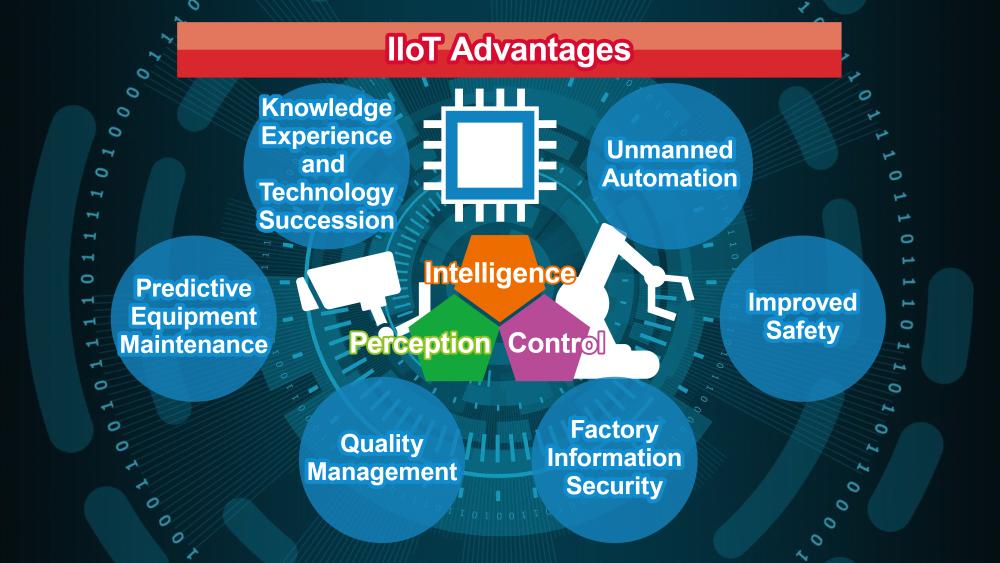 IIoT Advantages