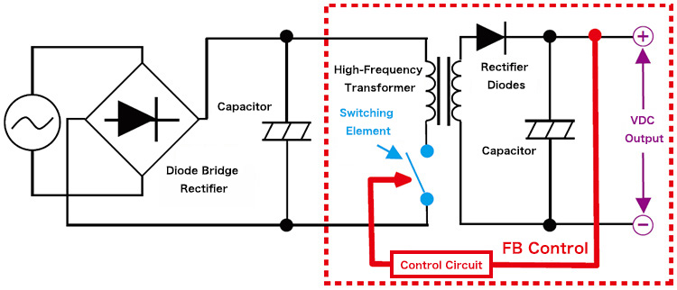 Switching-Type Circuit Configuration Example