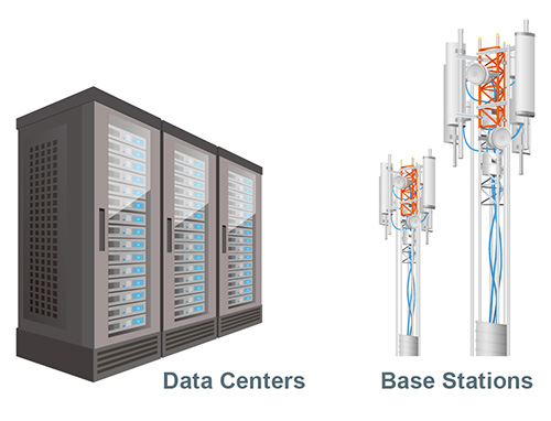 Application Examples - Data Center | Base Stations