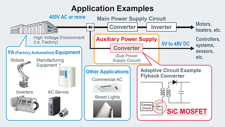 How many amperes is the output current of a general-purpose logic IC able  to drive?, Toshiba Electronic Devices & Storage Corporation