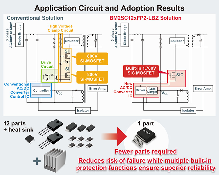 How many amperes is the output current of a general-purpose logic IC able  to drive?, Toshiba Electronic Devices & Storage Corporation