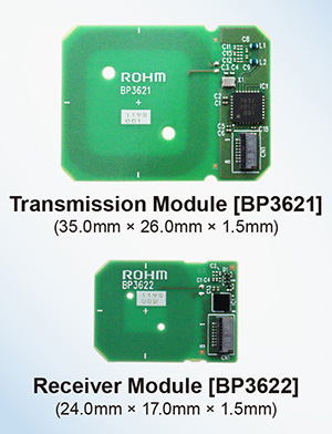 Transmission Module [BP3621 | Receiver Module [BP3622]