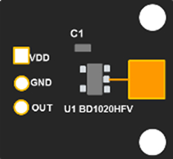 Board Layout