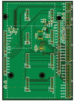 Board Layout