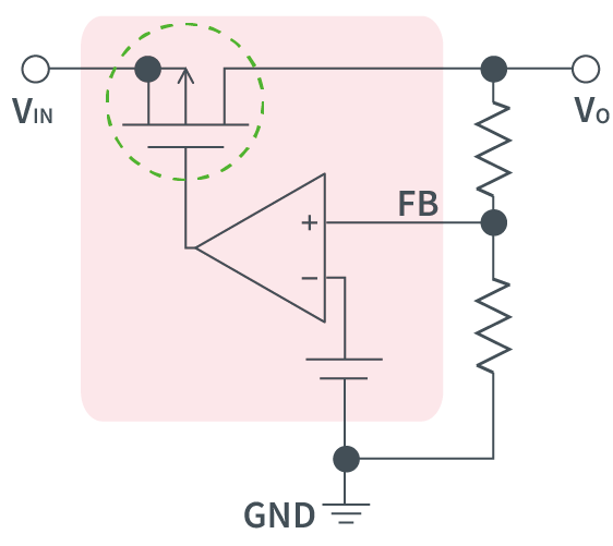 Electronics Fundamentals: The Voltage Regulator