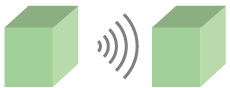 Wireless Communication Single-Hop