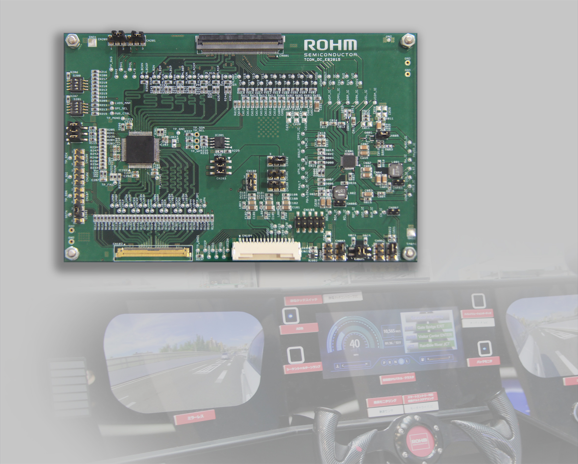 For Automotive Applications Chipsets