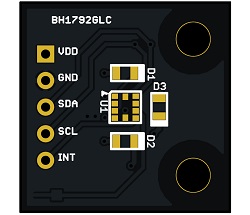 Board Layout