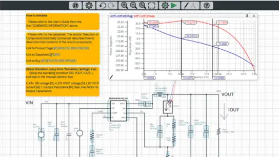 Reduce Power Supply Design Rework with Fast DC-DC Stability Analysis
