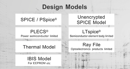 Design Model