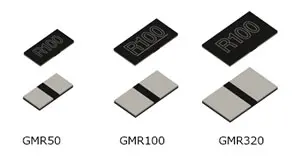 High Power, Low Ohmic: GMR series
