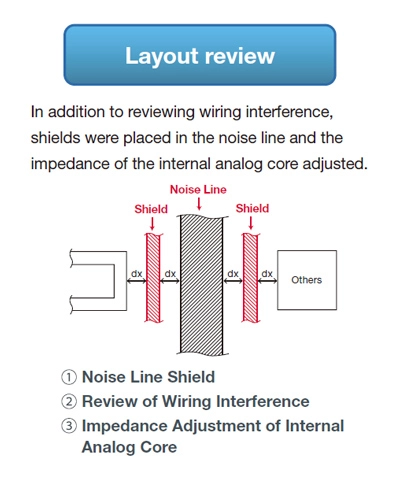 Layout review