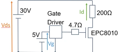 Ageing Monitoring of GaN Transistors using Recurrent Neural Networks