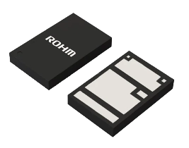 History of SiC power MOSFET performance improvements (on-resistance reduction across generations)