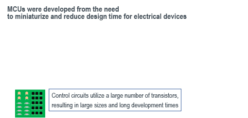 MCUs were developed from the need to miniaturize and reduce design time for electrical devices