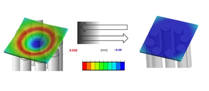 Fast Degradation Assessment of Die Attached Materials