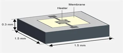 Thermal Conductivity Hydrogen Microsensor