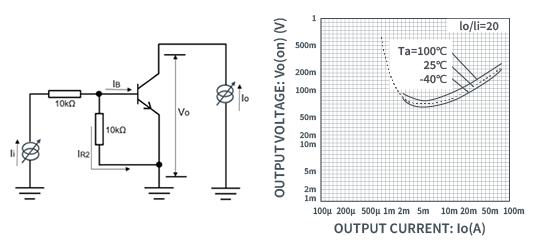 Output Voltage