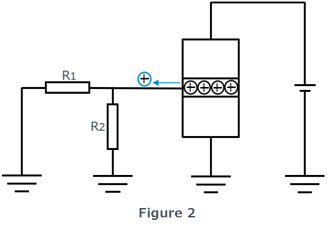Switching Operation