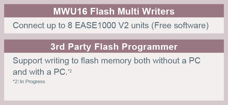 Flash Programmer