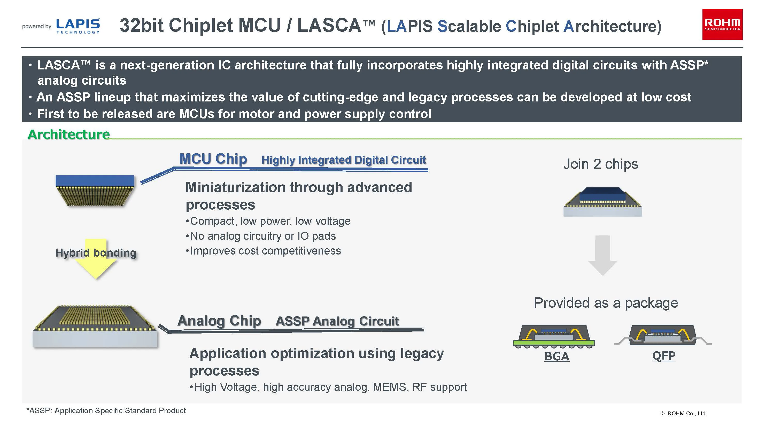 32bit Chiplet MCU / LASCA™ (LAPIS Scalable Chiplet Architecture)