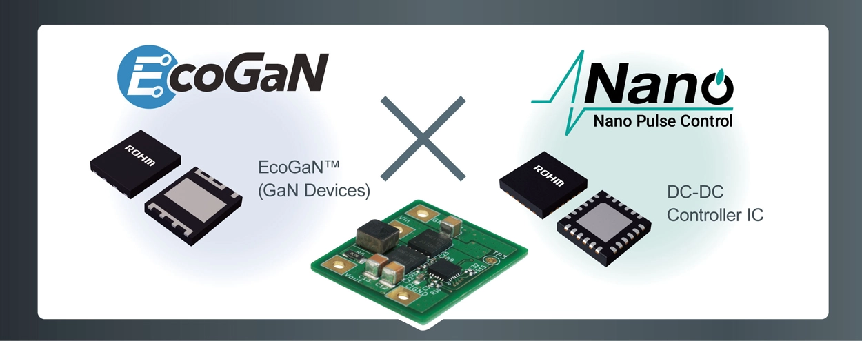 ROHM establishes ultra-high-speed control IC technology to maximize the performance of GaN components.